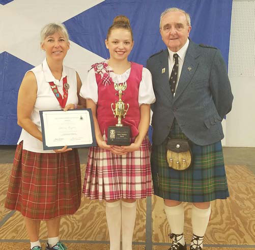 Higgins School of Highland Dance